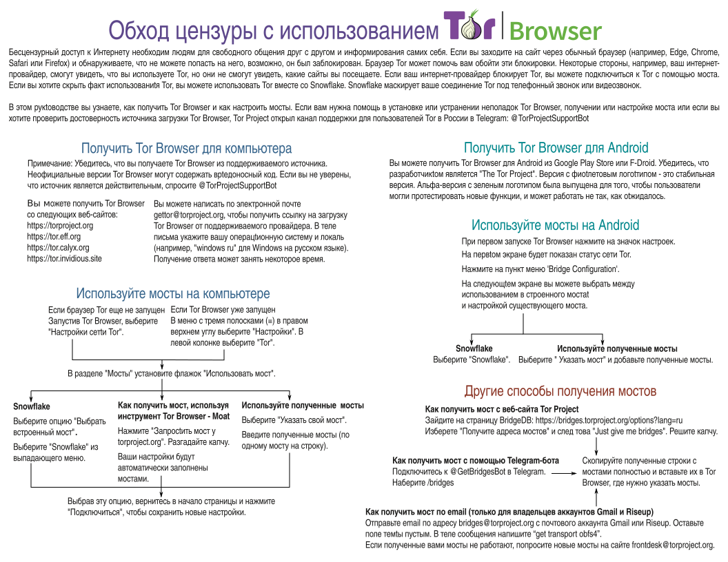 Tor Desktop